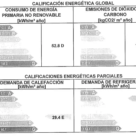 Sea & Mountain View Penthouse Apartment
