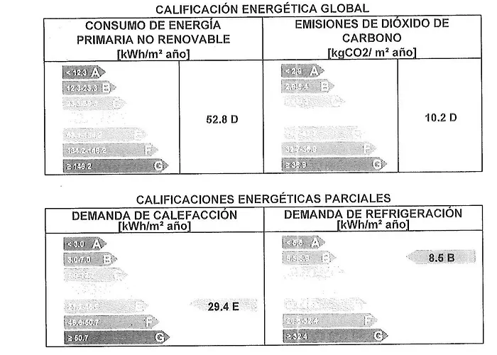Sea & Mountain View Penthouse Apartment